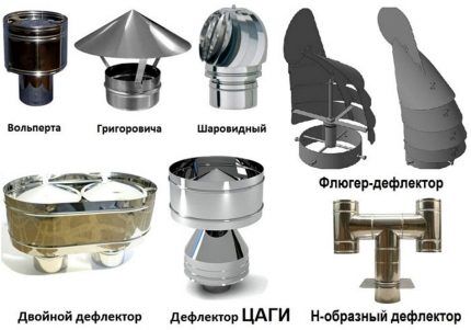 Турбодефлектор для вентиляции: принцип работы и сравнение видов ротационных дефлекторов