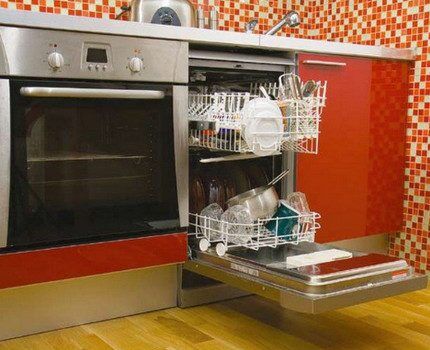 Посудомоечные машины Bosch: рейтинг лучших моделей + отзывы о производителе