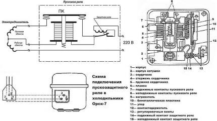 Пусковое реле для холодильника: устройство, как правильно проверить и починить