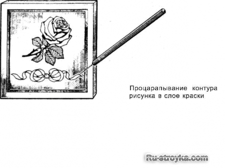 ОБЛИЦОВОЧНЫЕ ПЛИТКИ ИЗ СТЕКЛА