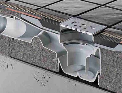 Как сделать трап для душа в полу под плитку: руководство по сооружению и установке