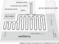 Как сделать теплый пол под плитку: правила укладки + руководство по установке