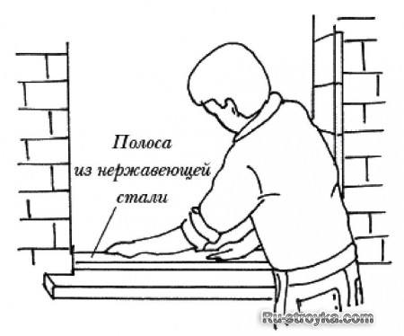 Монтаж окон