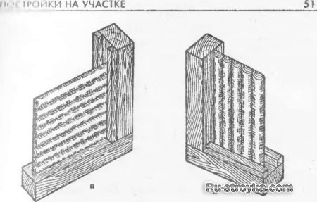 ВРЕМЕННЫЕ СООРУЖЕНИЯ НА УЧАСТКЕ