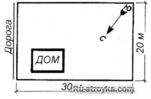 ДОМ ИЗ ЗЕМЛИ