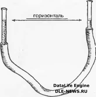 Способы устранения дефектов у фундамента и способы защиты