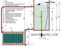 Солнечный коллектор своими руками: схема, 18 фото и описание