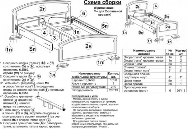 Как сделать кровать для детей своими руками